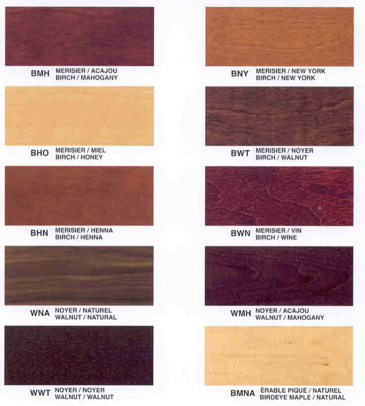 available finishes chart 1