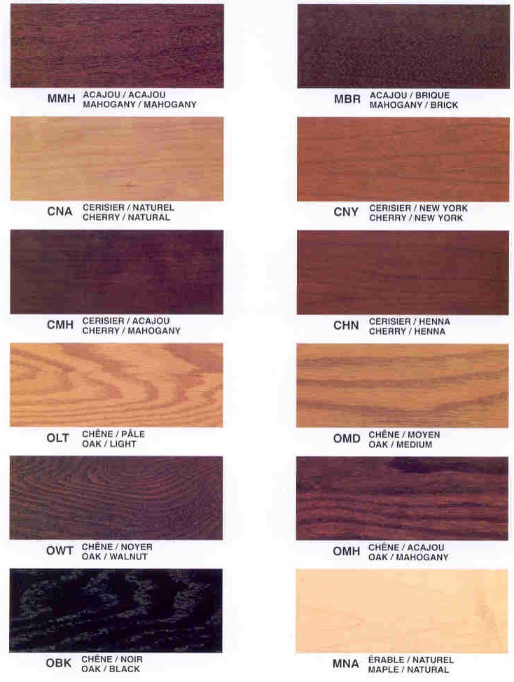 available finishes chart 2
