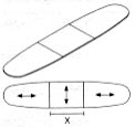 3 piece oval top