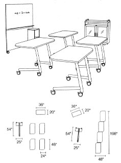 traing tables layout 1