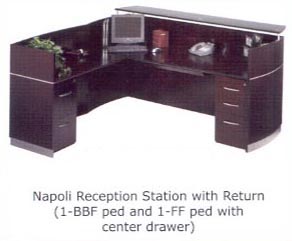napoli reception with return