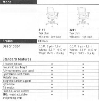 8100 & 8200 task chairs chart of standard features